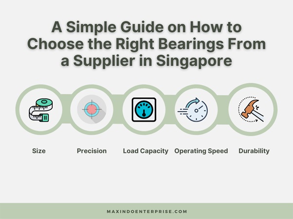 A Simple Guide on How to Choose the Right Bearings From a Supplier in Singapore