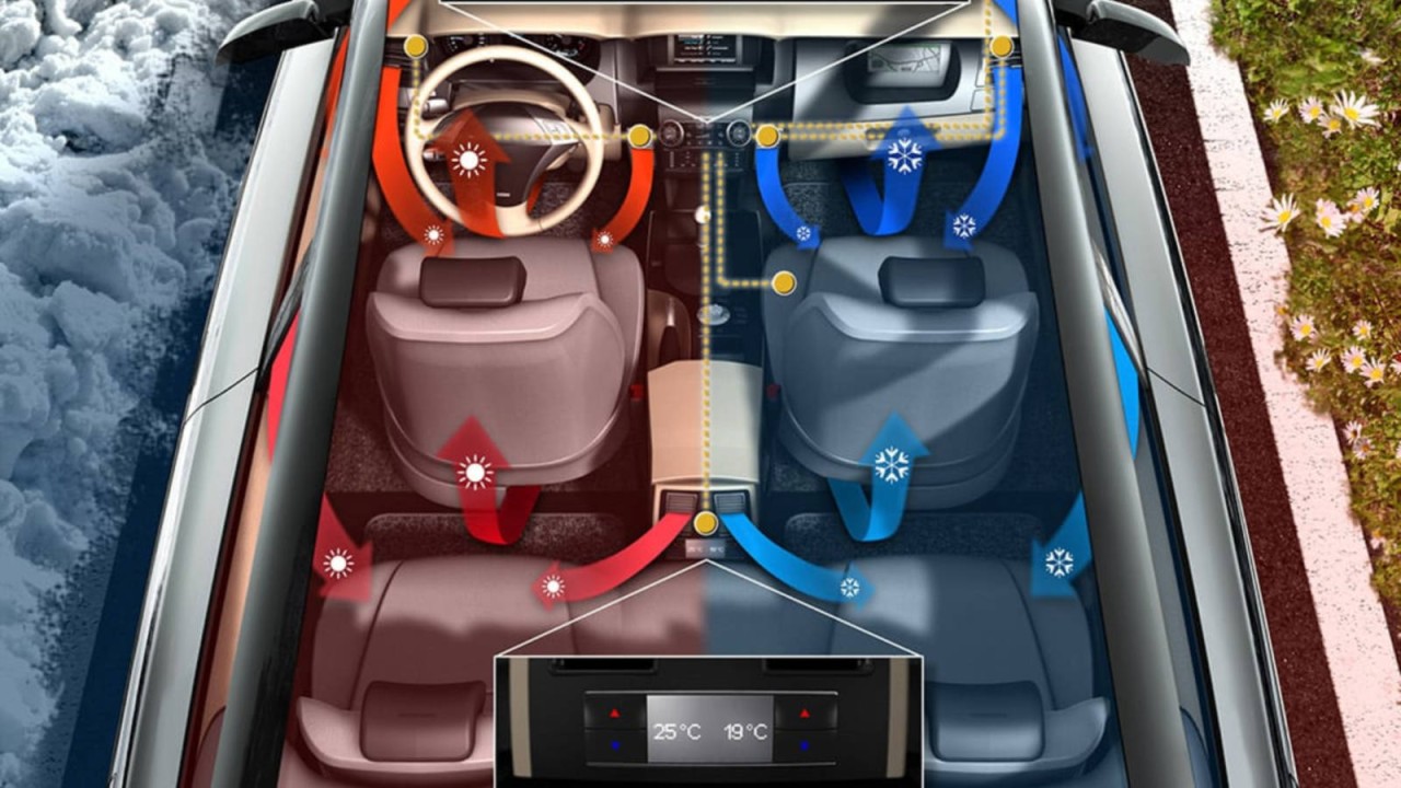 Climate Control System Performance Importance In Pre-Owned Vehicles